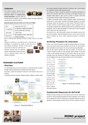 Poster from JCDL 2005