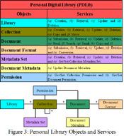 Thumbnail image of Figure 3