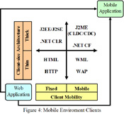 Thumbnail image of Figure 4