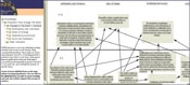 Thumbnail of a poster from JCDL 2005