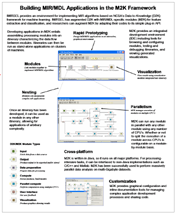 Thumbnail of a poster from JCDL 2005