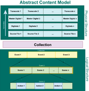 Thumbnail image of poster