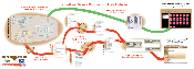 Thumbnail of a poster from JCDL 2005