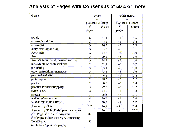 Thumbnail of a poster from JCDL 2005