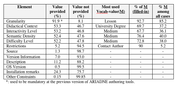Table 1 image